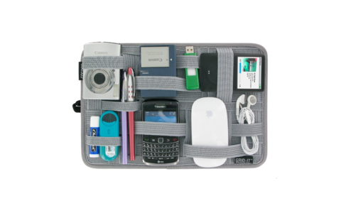 Organisationssystem GRID-IT 