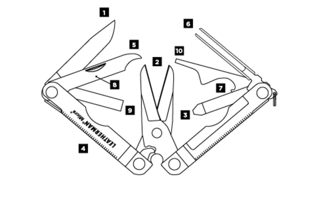 LEATHERMAN Multi-Tool | Micra  Image 1 from 1