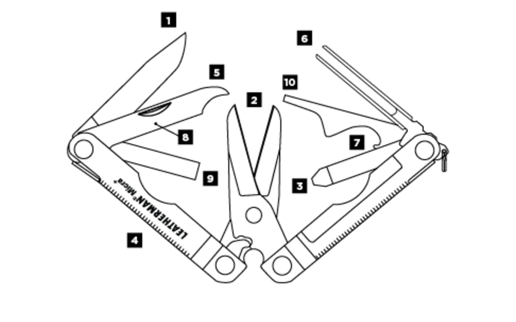 LEATHERMAN Multi-Tool | Micra  Bild 1 von 1