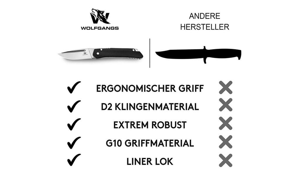 Wolfgangs Zweihand Klappmesser D2 Stahl  Bild 4 von 6