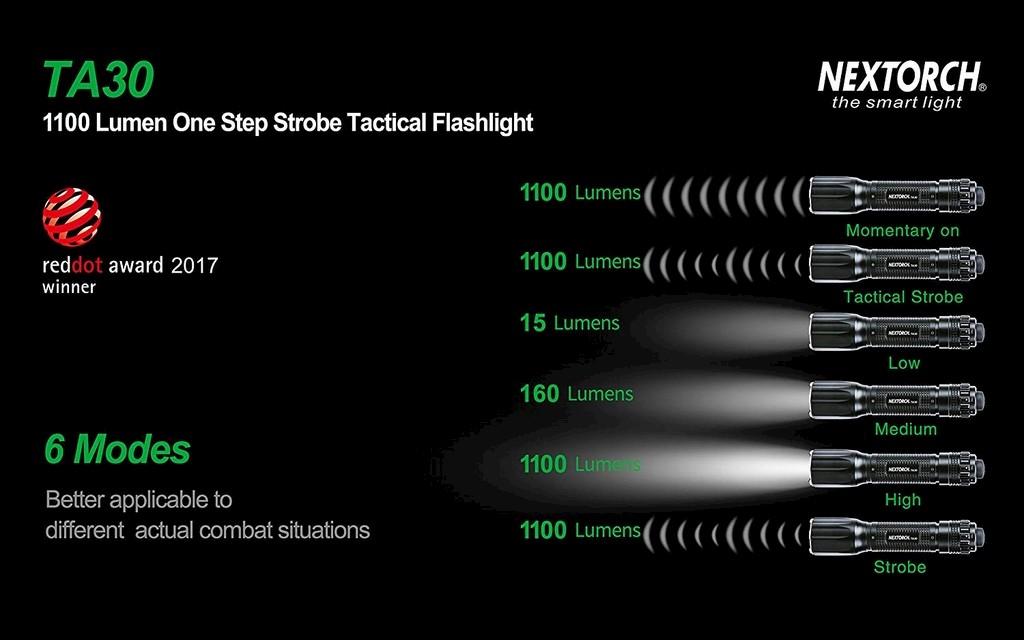 NEXTORCH TA30 Bild 2 von 8