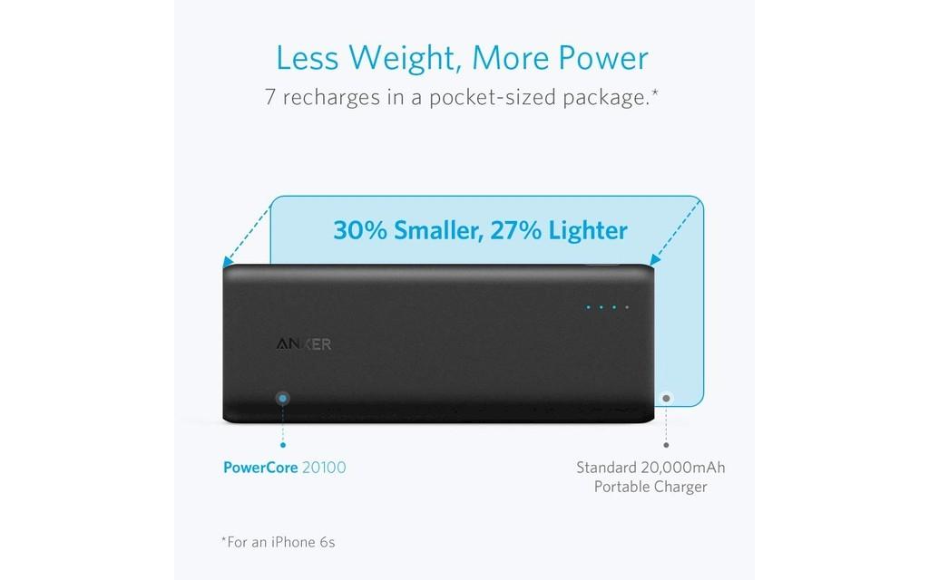 Anker PowerCore 20100mAh Powerbank Image 2 from 4