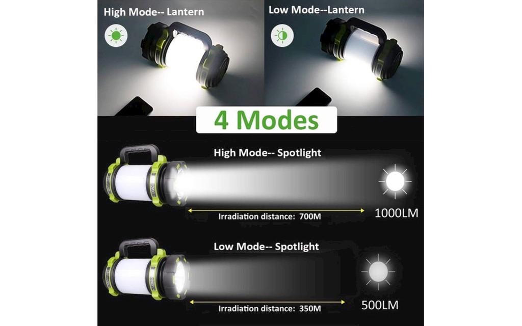 Novostella 1000LM CREE LED Handscheinwerfer  Bild 2 von 6