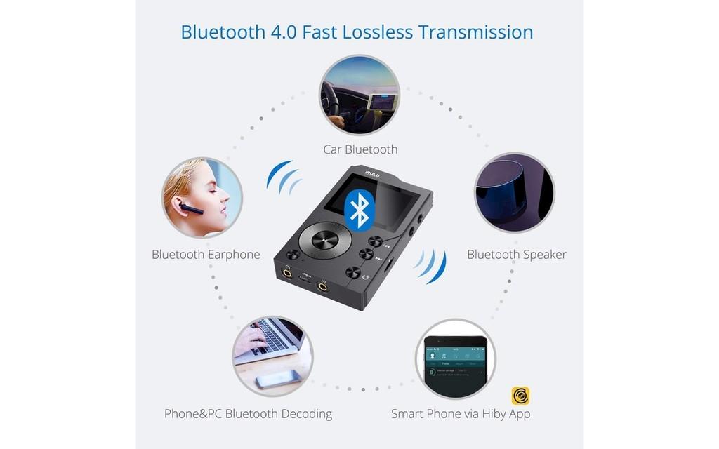 iRULU F20 Bluetooth 4.0 HiFi MP3 Player Image 5 from 7