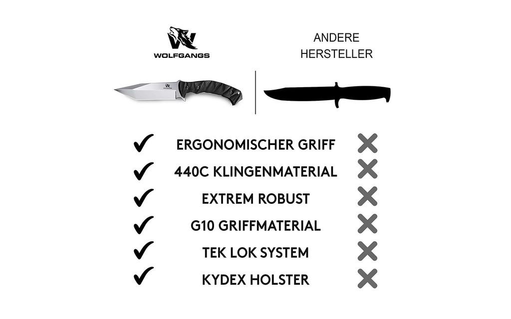 Wolfgangs Outdoor Tanto Messer Bild 4 von 7