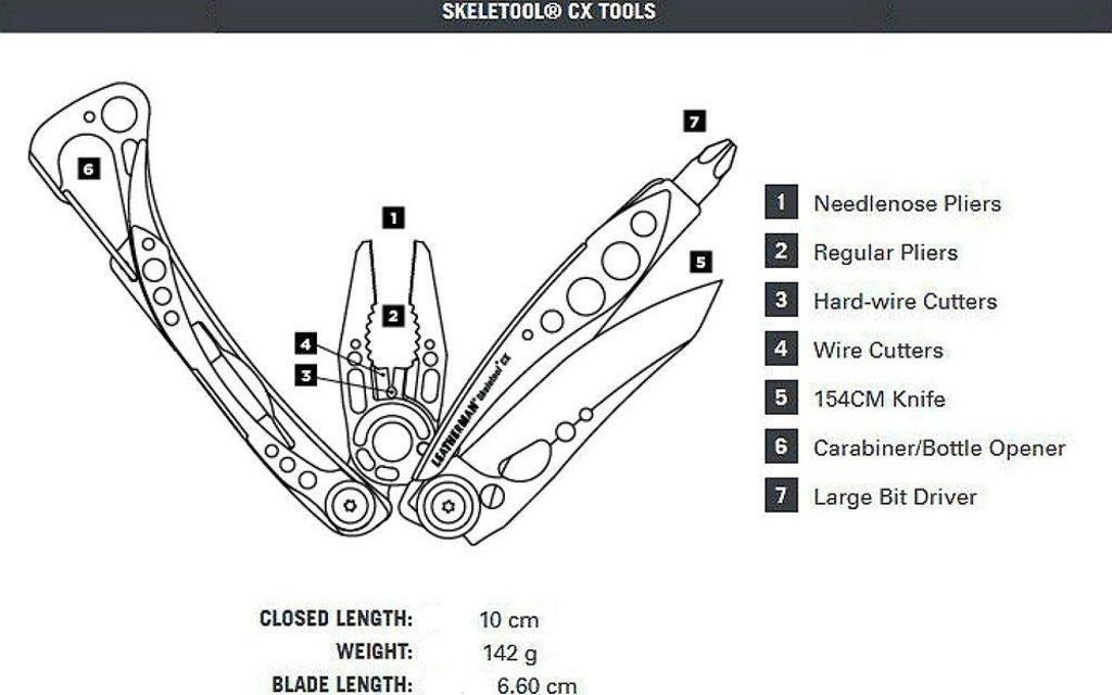 LEATHERMAN Multi-Tool | SKELETOOL CX  Bild 4 von 6