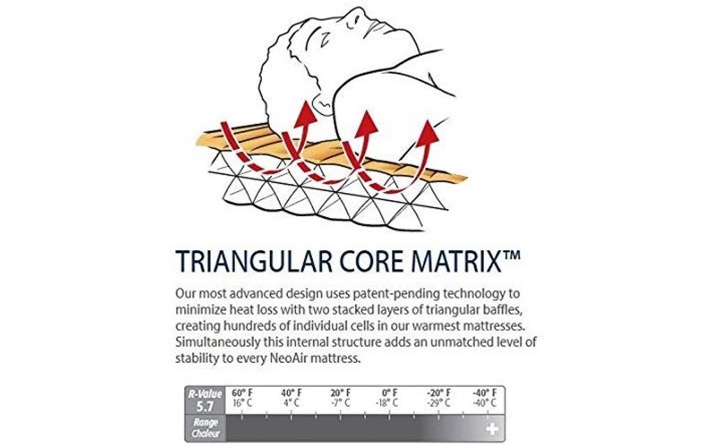 Therm-a-Rest | NeoAir XTherm Bild 1 von 4