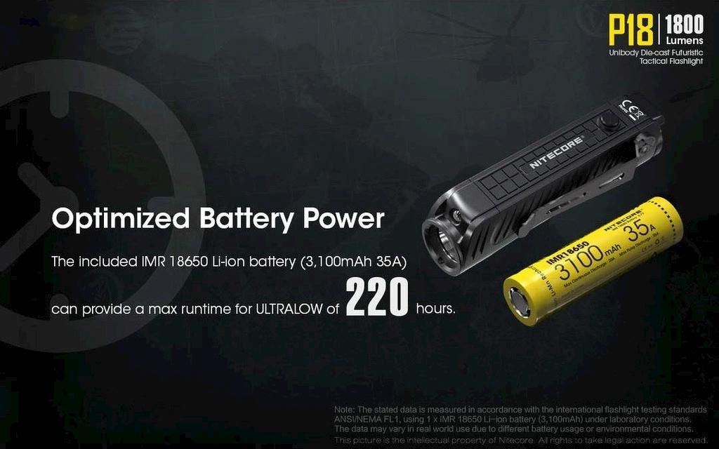 NiteCore | P18 + Portable Charger Set Image 6 from 13