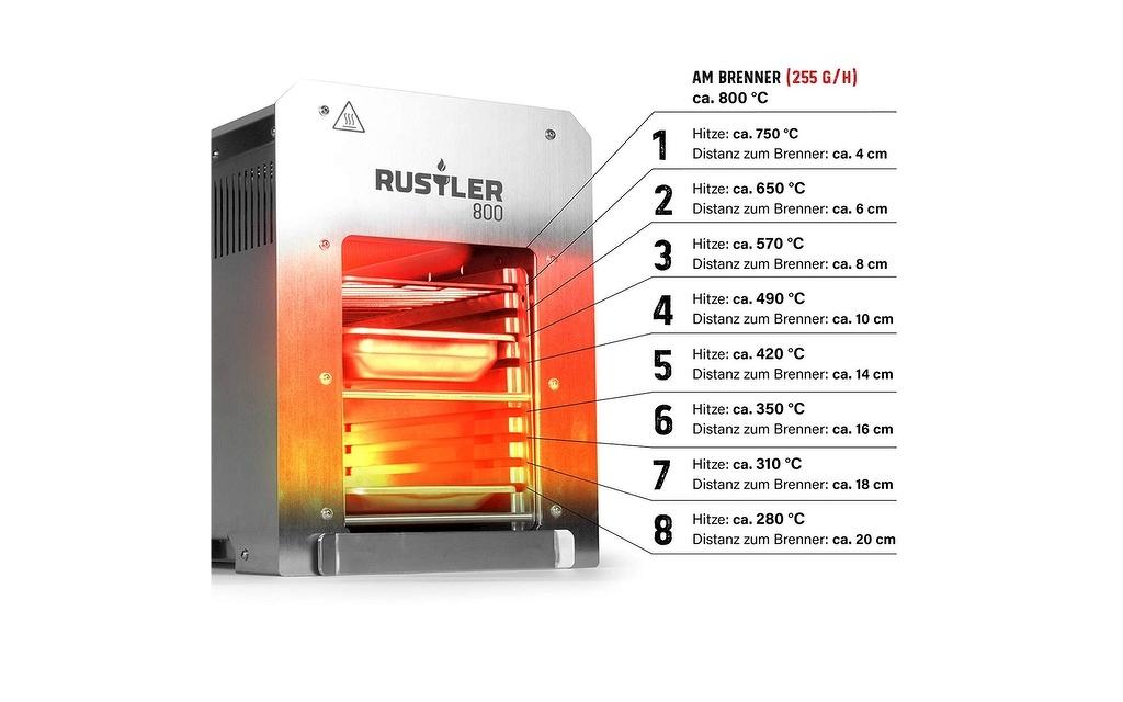 Rustler 800 | Oberhitze Gasgrill Image 1 from 10