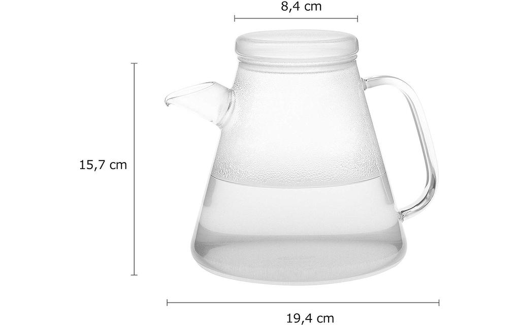 Trendglas Jena Wasserkocher Borosilikatglas 1,1 L Image 1 from 6
