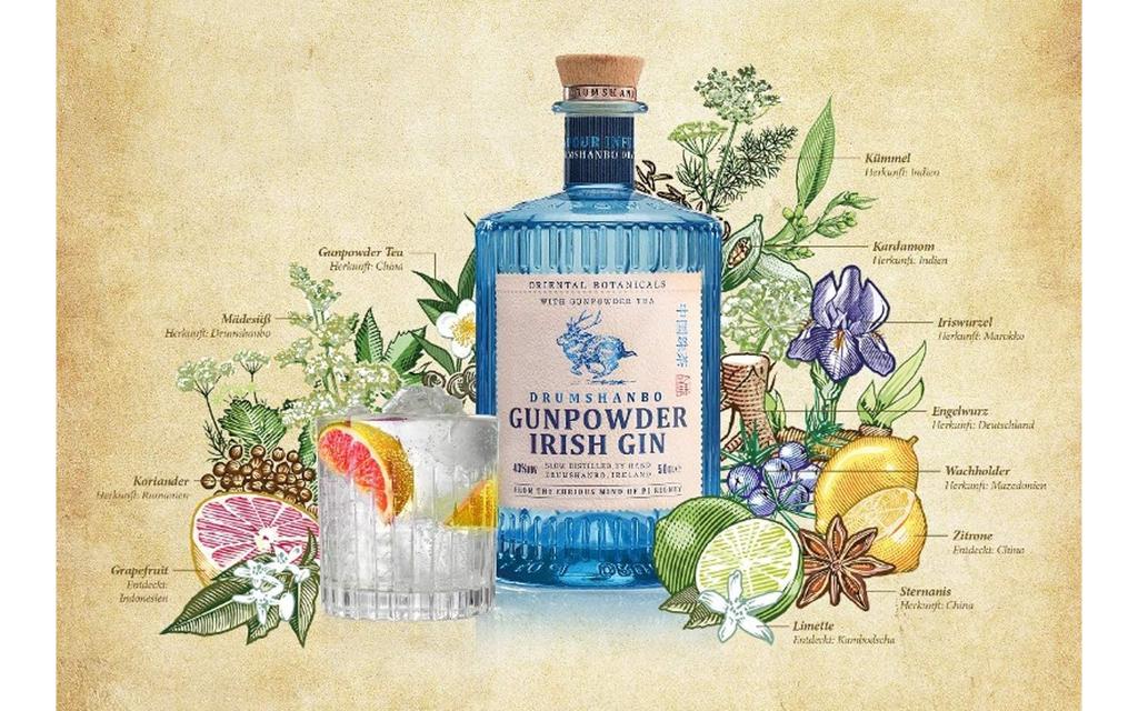 Gunpowder | Irish Gin mit Glas  Image 3 from 5