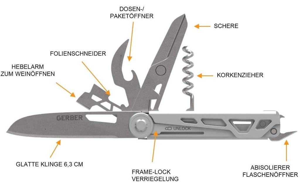 GERBER | Multifunktionswerkzeug ArmBar  Image 2 from 4