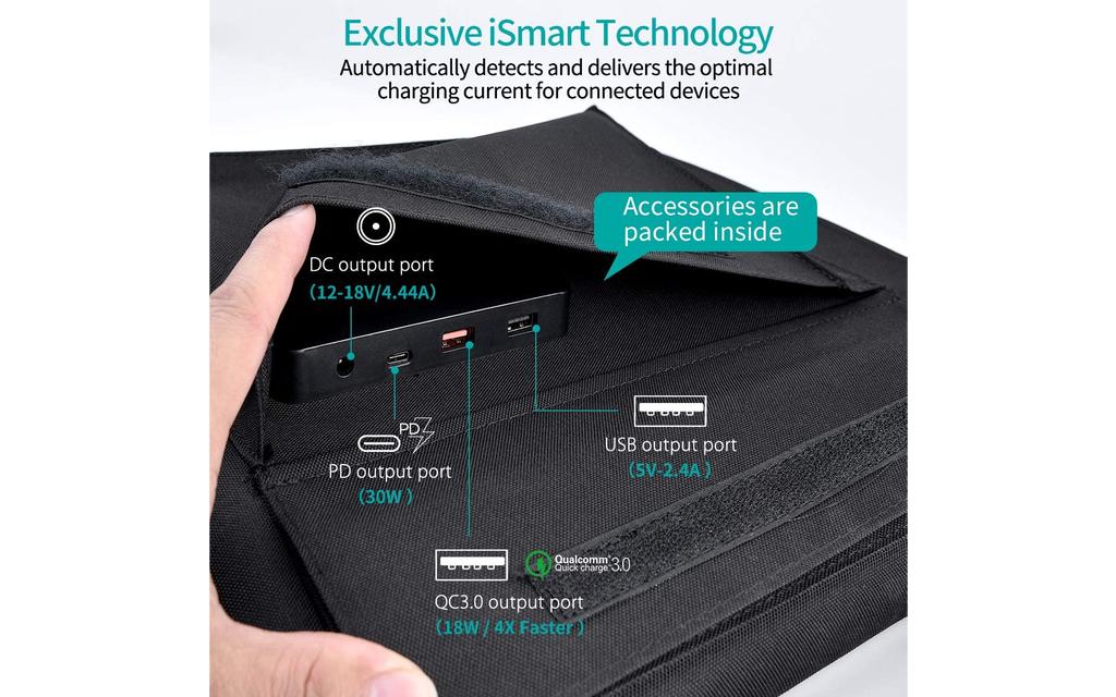 CHOETECH | 80W Tragbares Solarpanel Ladegerät Bild 3 von 6
