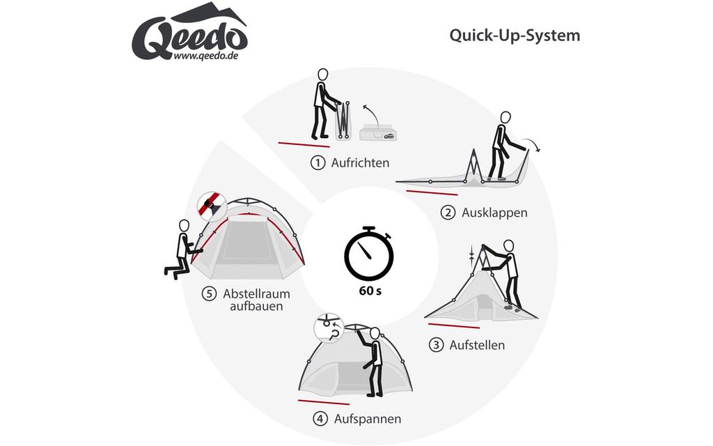 Qeedo | Quick Oak 3 Person  Sekundenzelt Image 1 from 9