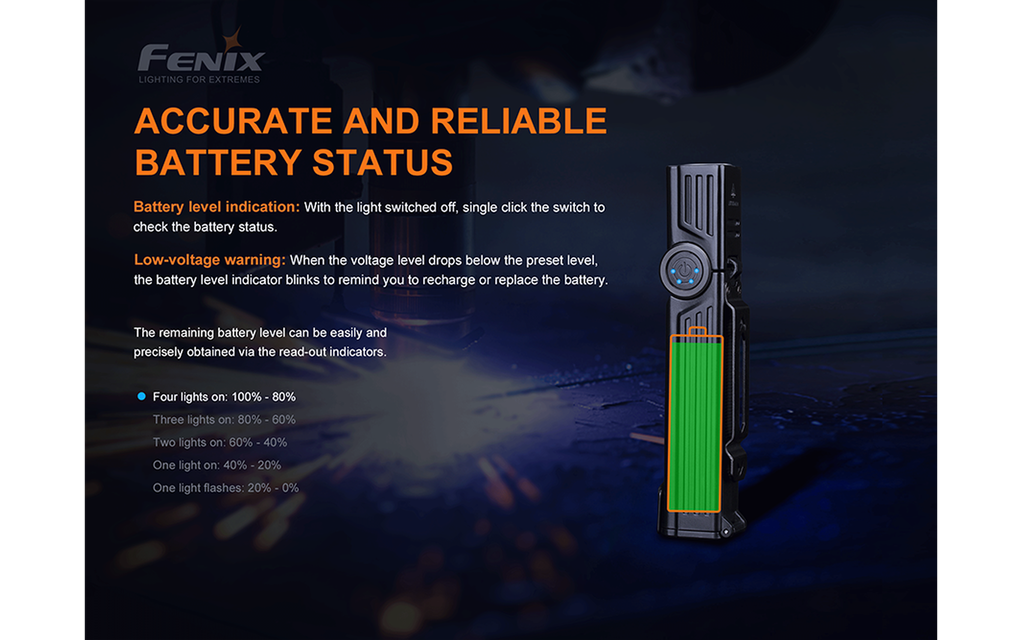 Fenix | WT25R LED Work Flashlight Bild 15 von 16