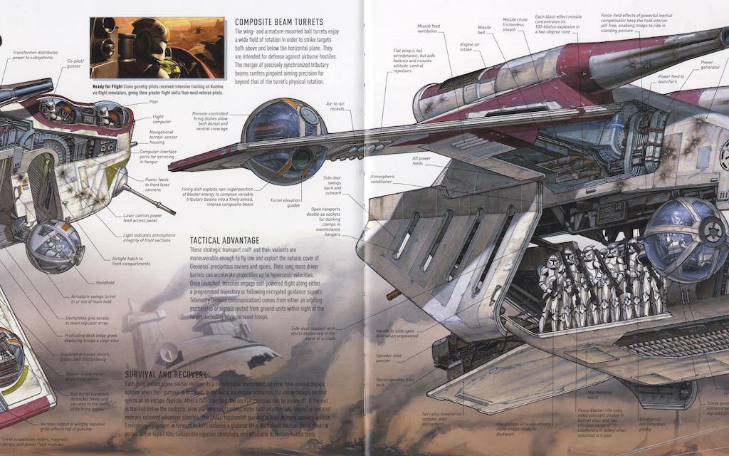 Querschnitt Artwork | Star Wars Vehicles and Scenes  Bild 1 von 25
