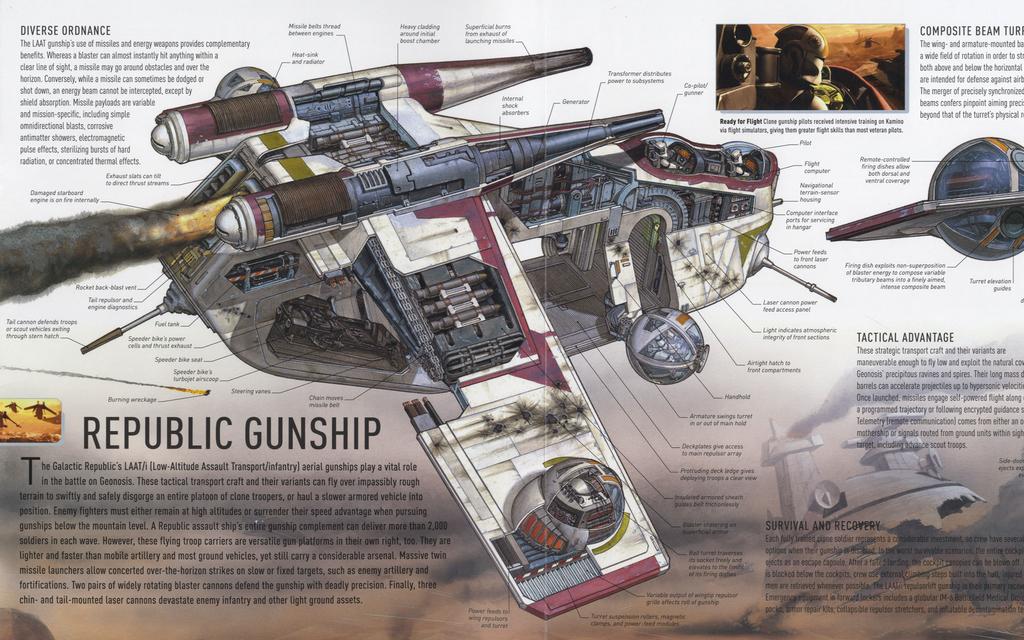 Querschnitt Artwork | Star Wars Vehicles and Scenes  Bild 24 von 25