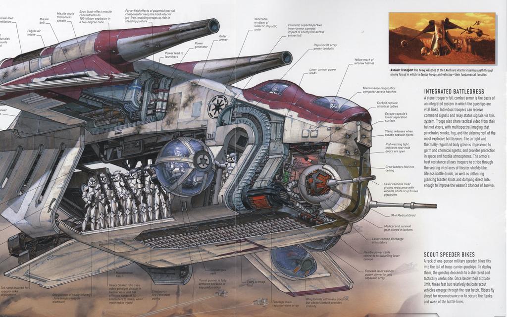 Querschnitt Artwork | Star Wars Vehicles and Scenes  Bild 25 von 25