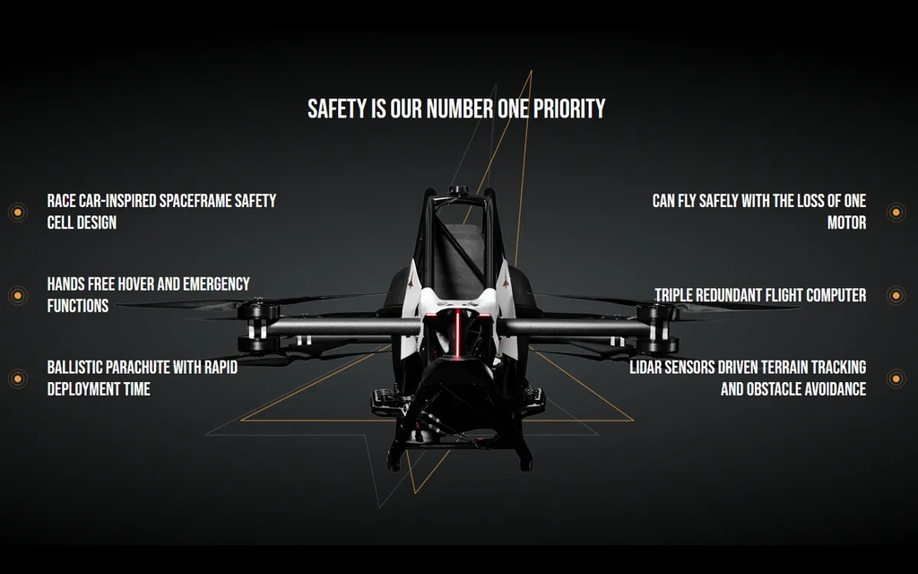 Jetson ONE | Personal eVTOL Aircraft  Image 1 from 11