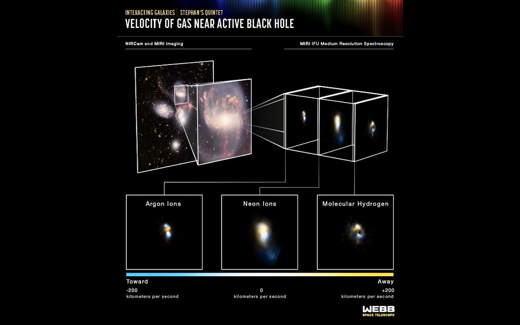 WEBB TELESCOPE | Die Wissenschaftsmission beginnt Bild 11 von 22