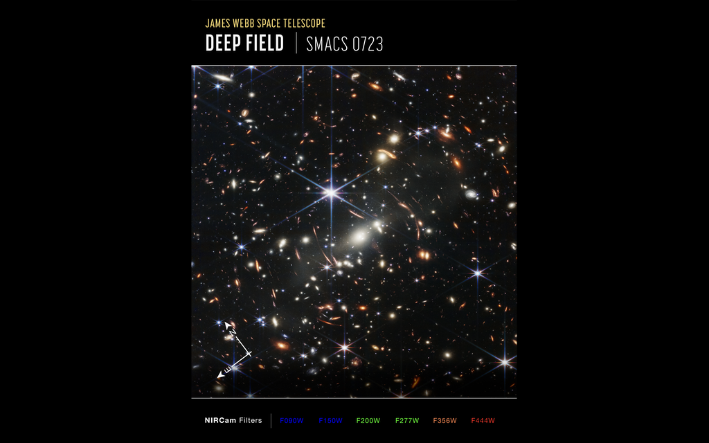 WEBB TELESCOPE | Die Wissenschaftsmission beginnt Image 12 from 22