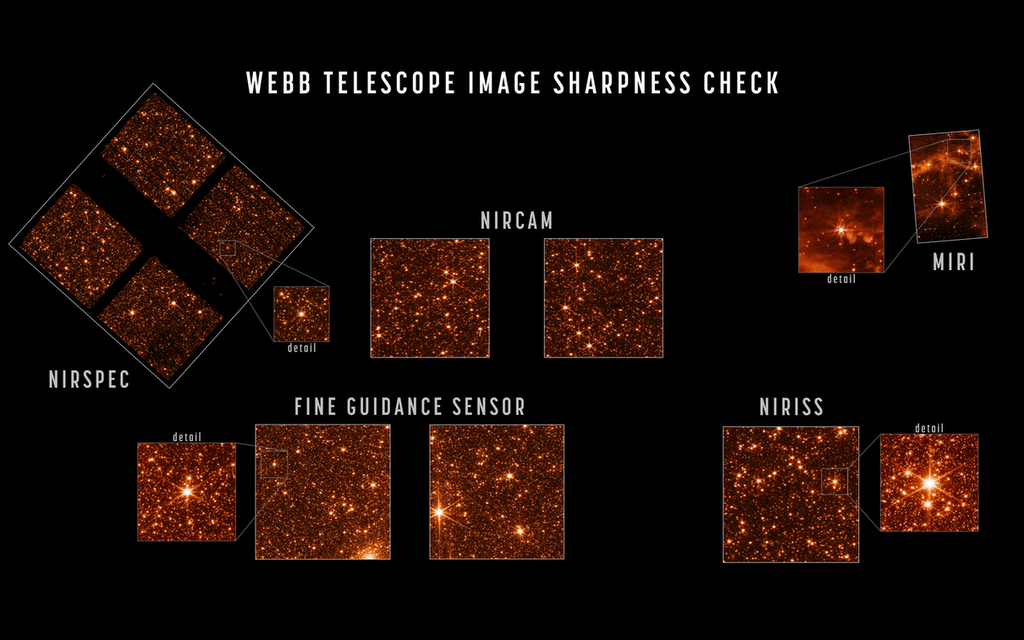 WEBB TELESCOPE | Die Wissenschaftsmission beginnt Bild 14 von 22