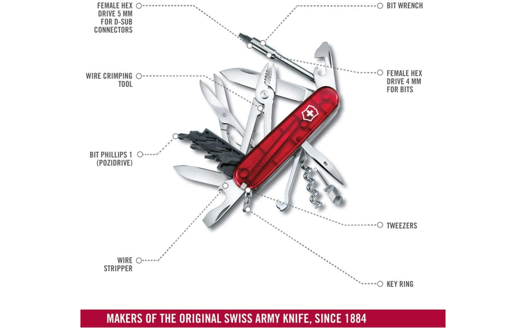 VICTORINOX | CYBERTOOL M Taschenmesser - 32 Funktionen  Bild 3 von 5