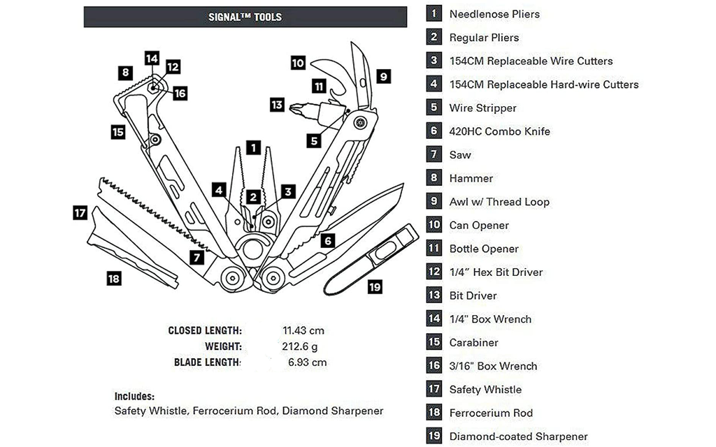 LEATHERMAN Multi-Tool | SIGNAL - 19 Werkzeuge - Auf das Unerwartete vorbereitet Bild 2 von 6