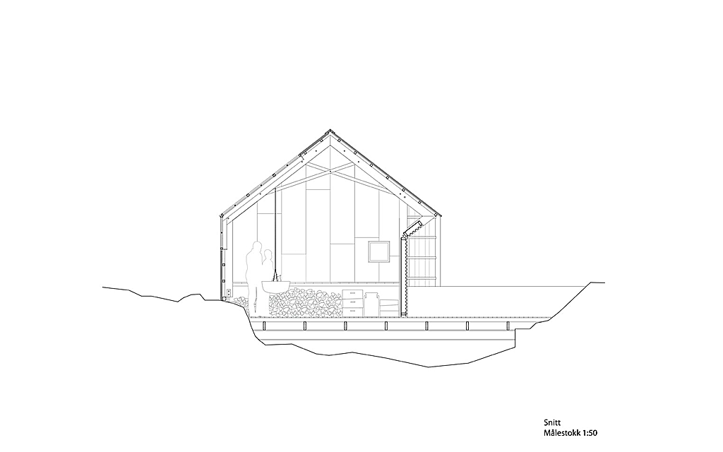 PROJEKT BOOTSHAUS | Norwegische Schlichtheit - Archetypisch aus ursprünglichen Materialien  Bild 15 von 19