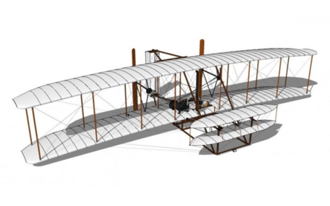 WRIGHT-FLYER 1903 - Das erste motorisierte Luftfahrzeug