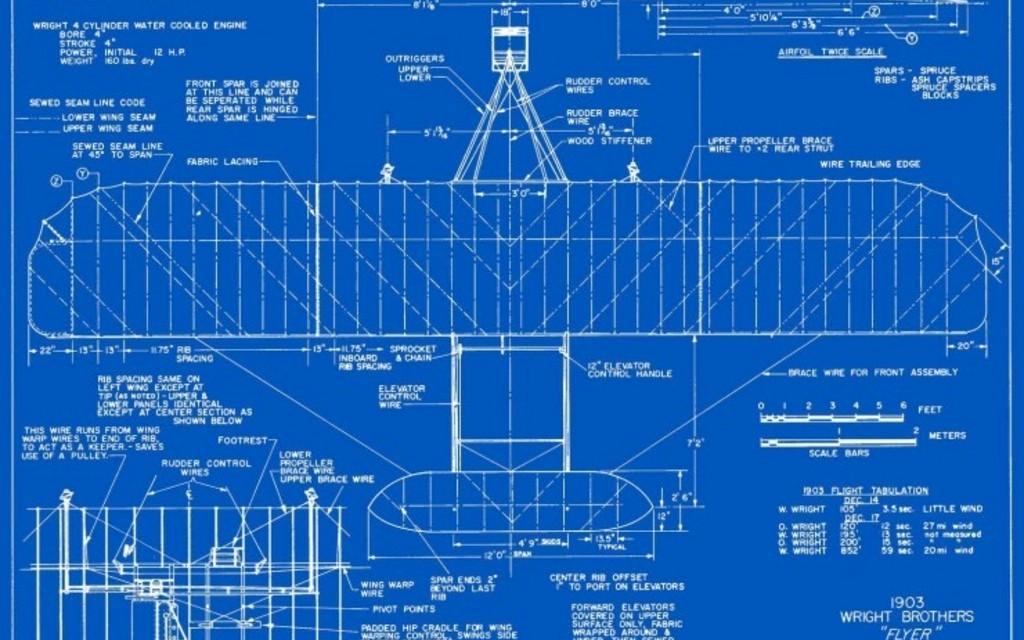 WRIGHT-FLYER 1903 - Das erste motorisierte Luftfahrzeug Image 2 from 2