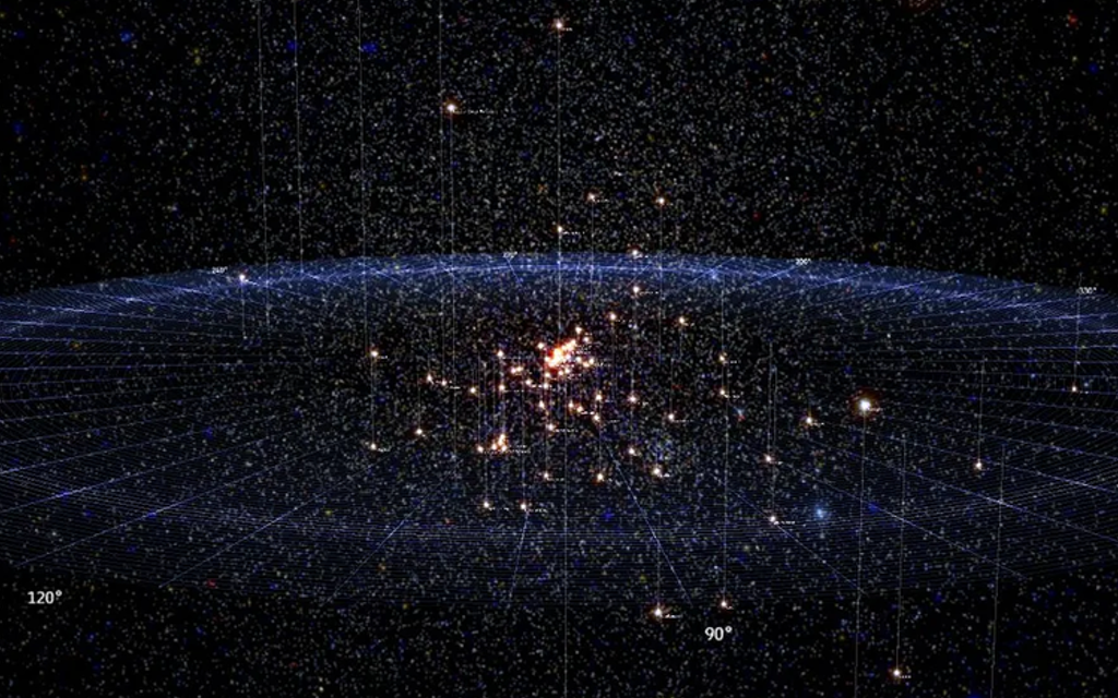 100,000 Stars | Interactive Tour 3D Visualization Bild 5 von 6